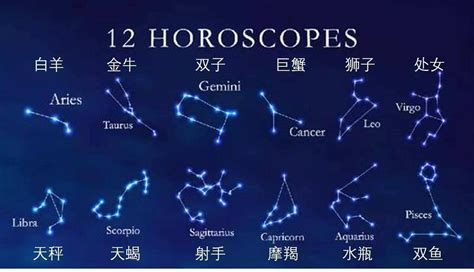 4月28日 星座|4月28日是什么星座？